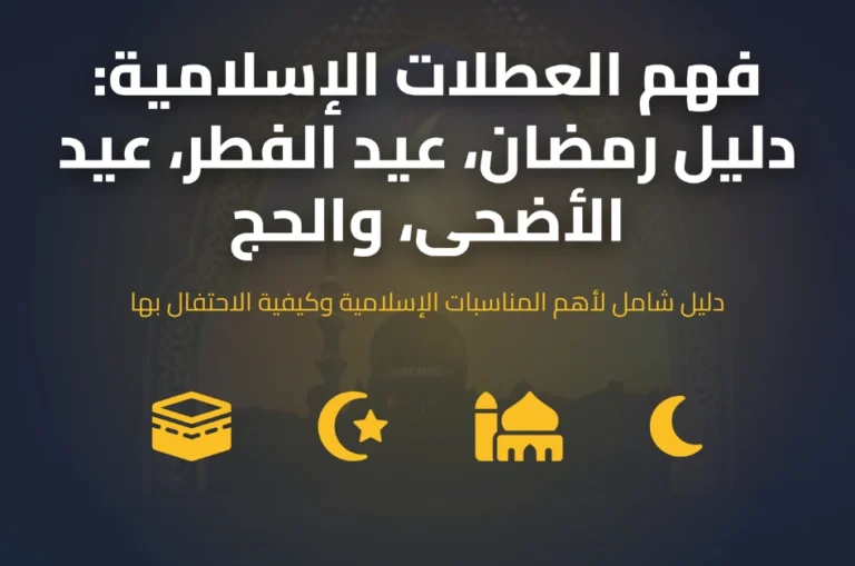فهم العطلات الإسلامية دليل رمضان، عيد الفطر، عيد الأضحى الهجرية الآن