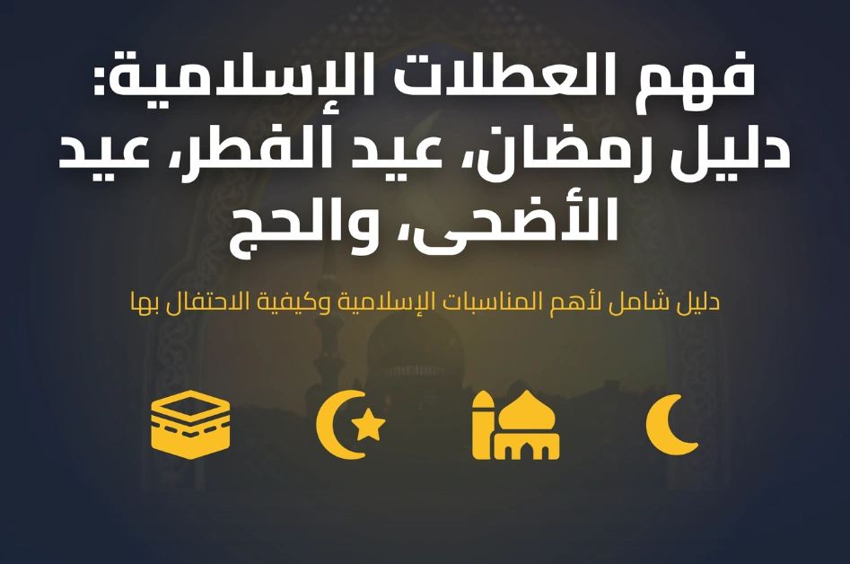 فهم العطلات الإسلامية دليل رمضان، عيد الفطر، عيد الأضحى الهجرية الآن